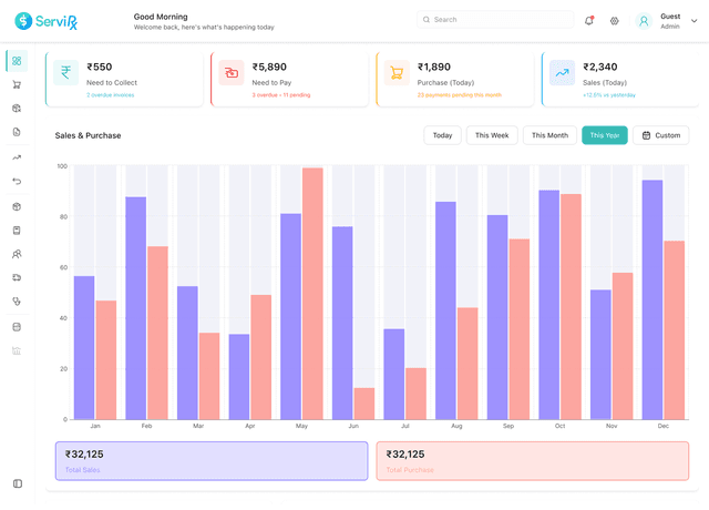 Real-Time Monitoring